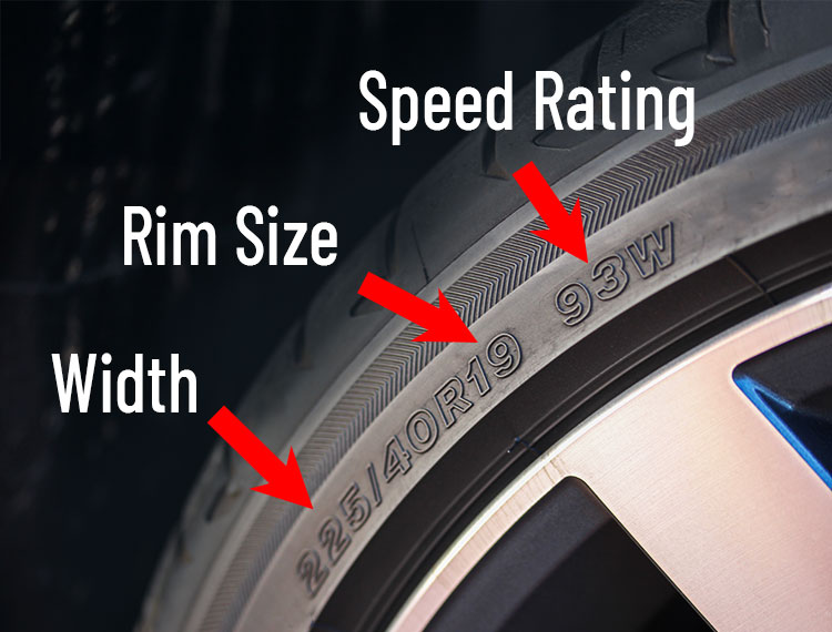 tire-side-diagram750 OKC Tires and Wheels tire information
